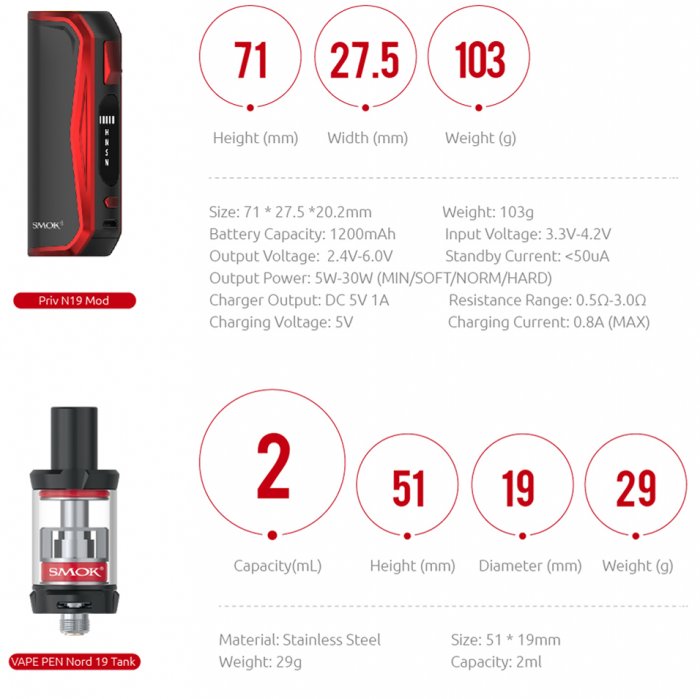 Grip Smoktech Priv N19 1200mAh Full Kit Prism Chrome Black